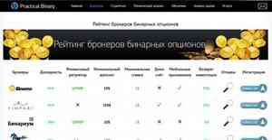practicalbinary.ru — лучший рейтинг бинарных опционов