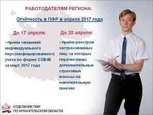 Пенсионный отдел кадров. Внешний вид сотрудника ПФ РФ. Внешний вид в пенсионном фонде. Внешний вид работников пенсионного фонда. Одежда для пенсионного фонда.