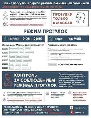 1583 заболевших, 11 человек на ИВЛ: хроники коронавируса в Архангельской области 28 мая