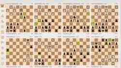В САФУ прошли онлайн соревнования по шахматам