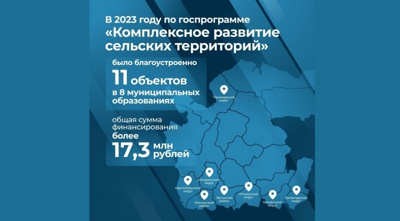 В Поморье в 2023 году реализовано 11 проектов по благоустройству в рамках госпрограммы КРСТ