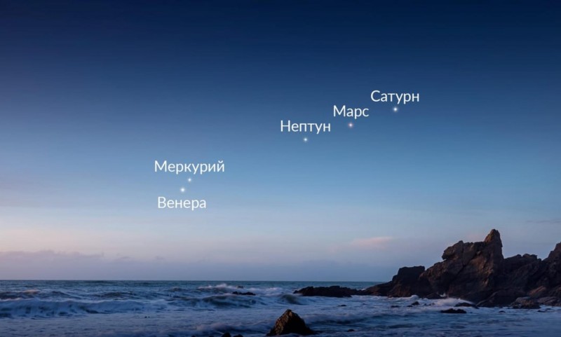 Сегодня жители Архангельской области смогут наблюдать парад планет