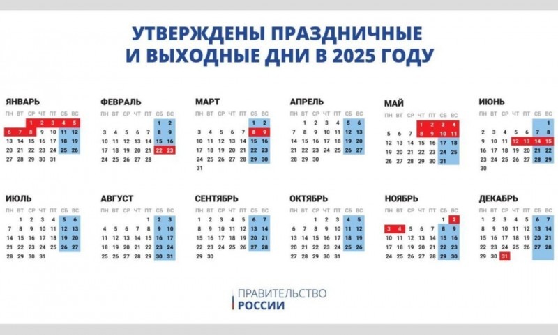 Выходные и праздничные дни в 2025 году — как отдыхаем