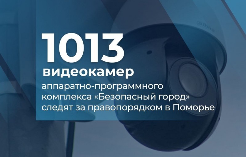 Больше 1000 камер АПК «Безопасный город» наблюдают за правопорядком в Архангельской области