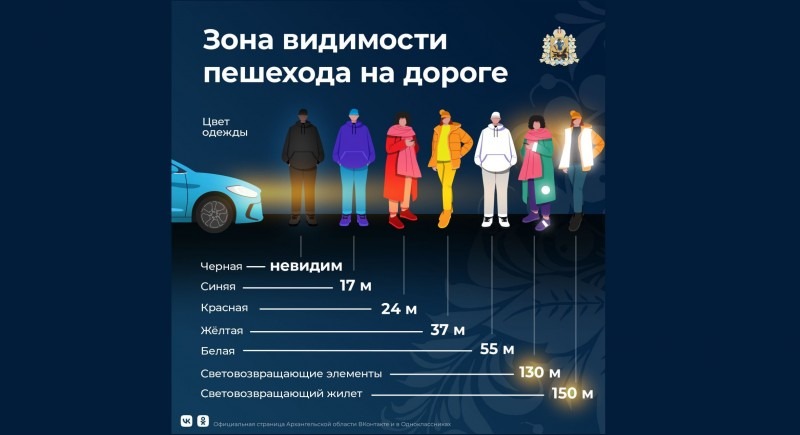 Пешеходам рекомендуют использовать световозвращающие элементы