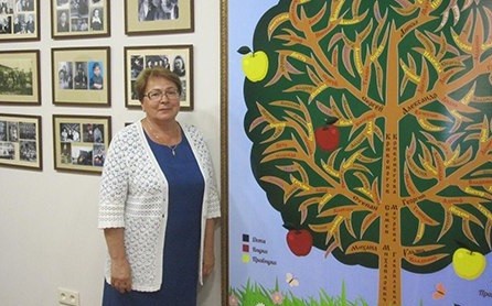 75-летний юбилей отмечает почетный железнодорожник России, заслуженный учитель РФ Надежда Щеглова 75-летний юбилей отмечает почетный железнодорожник России, заслуженный учитель РФ Надежда Щеглова