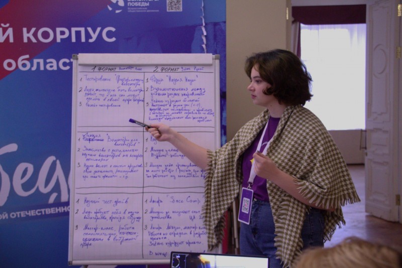 На образовательном интенсиве центра «Полюс» разработан проект по формированию молодежного научного сообщества На образовательном интенсиве центра «Полюс» разработан проект по формированию молодежного научного сообщества