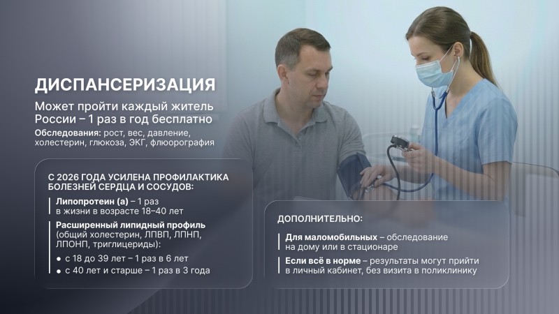 Жители Поморья могут пройти расширенную диагностику здоровья Жители Поморья могут пройти расширенную диагностику здоровья