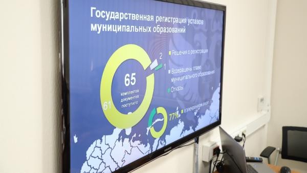 Новая Земля в Архангельской области получит статус муниципального округа Новая Земля в Архангельской области получит статус муниципального округа