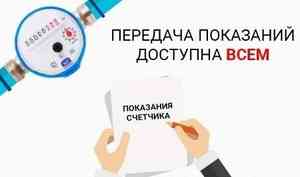 РВК-Архангельск: самое время передать показания счетчиков
