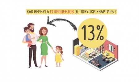 Жители Архангельской области заинтересовались получением налогового вычета
