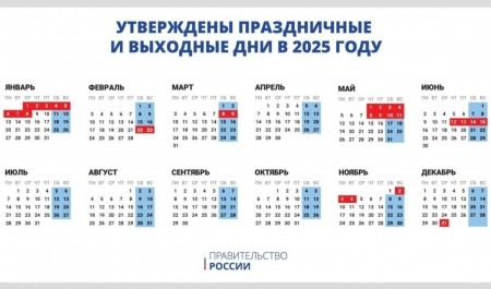 Выходные и праздничные дни в 2025 году — как отдыхаем