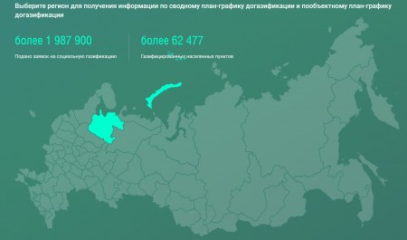 Социальная газификация: в Архангельске приступили к строительству четырех газопроводов