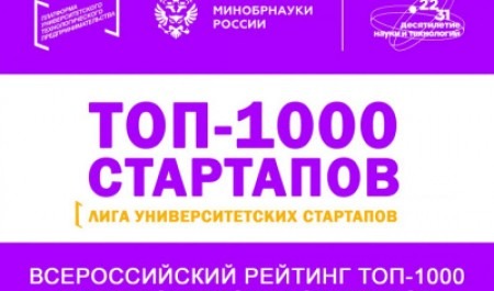 Студенты САФУ вошли в ТОП-1000 лучших студенческих проектов в России