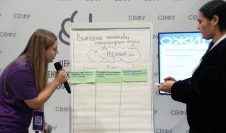 В рамках интенсива «Эврика» молодежь предлагает новые подходы к популяризации науки