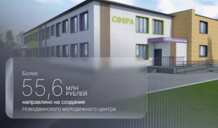В Новодвинске появится современный молодежный центр В Новодвинске появится современный молодежный центр