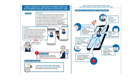 Сообщение о срочном письме или посылке может оказаться уловкой мошенников