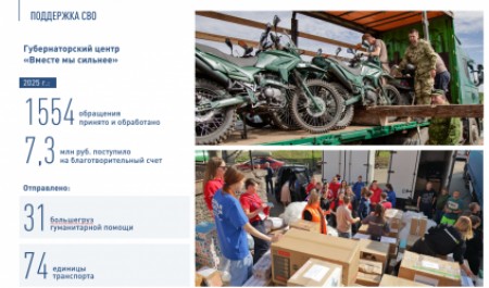 СВОих не бросаем: поддержка участников спецоперации стала главным приоритетом Архангельской области