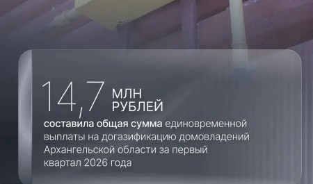 В Поморье за первый квартал 2026 года единовременной выплатой на газификацию домовладений воспользовались 148 человек