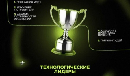 В «Точке кипения» САФУ пройдёт тренинг предпринимательских компетенций «Технологические лидеры»