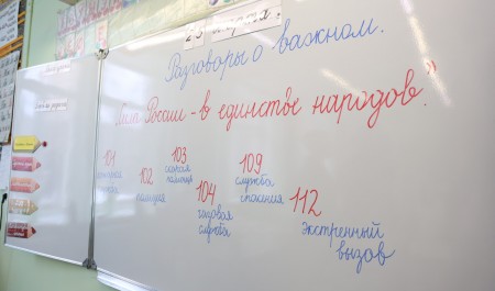 «Разговоры о важном»: в Поморье подвели итоги внеурочных занятий за текущий учебный год