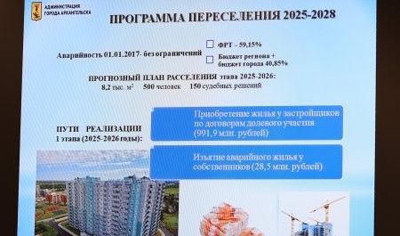 Жилье их тревоги. На сессии АрхГорДумы