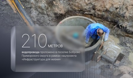 В поселке Боброво Приморского округа завершили строительство сетей водоснабжения и монтаж колодцев