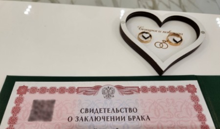 В агентстве ЗАГС Архангельской области рассказали о праве на отпуск в связи с регистрацией брака В агентстве ЗАГС Архангельской области рассказали о праве на отпуск в связи с регистрацией брака